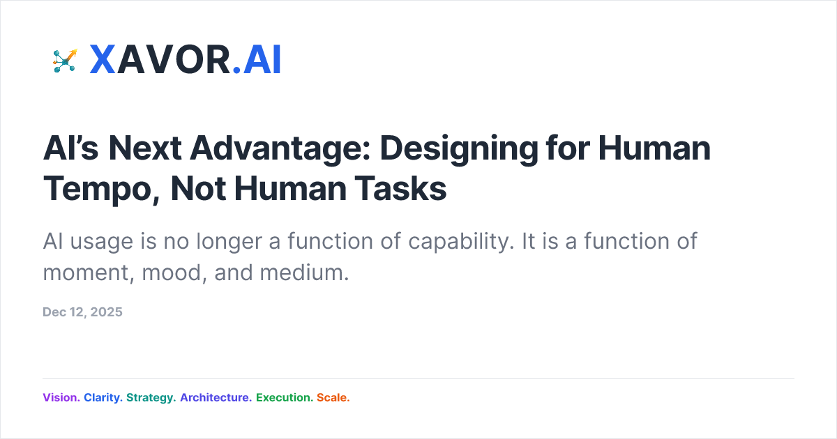 Task Human AI’s Next Advantage: Designing for Human Tempo, Not Human Tasks | The ...